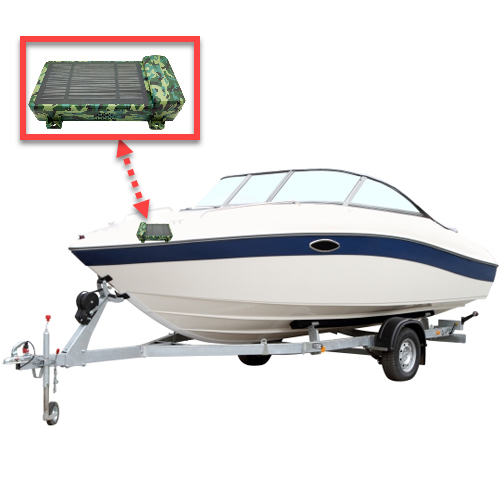 Powered Boat tracker - GPYes Tracking Solutions