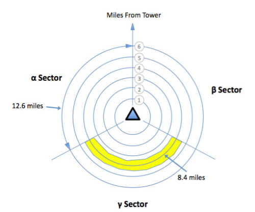 cell tower triangulation tower 2