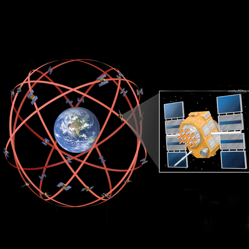 gps satellites in orbit navstar